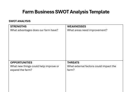 Farm SWOT Analysis Template